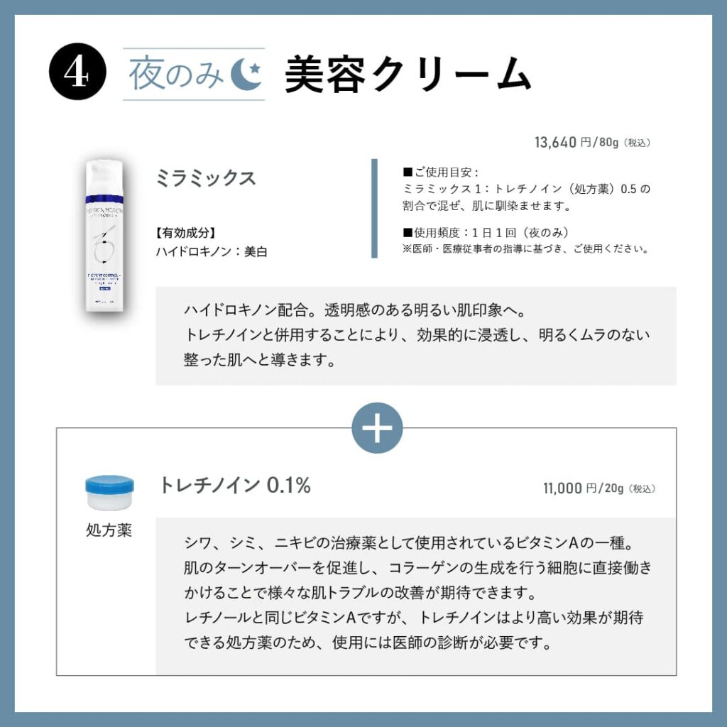 限定製作 ゼオスキン：セラピューティックプログラムを始めよう