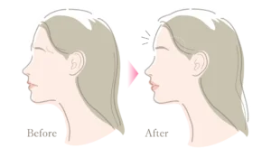 医師選びの重要性