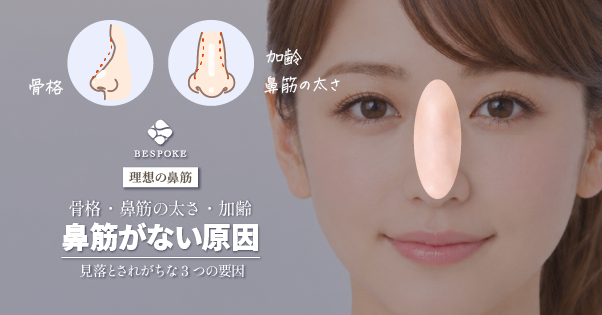 鼻筋が通っている鼻にするための施術