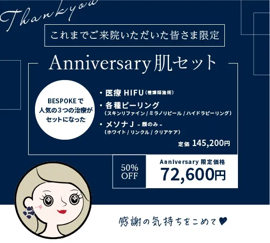 Anniversary肌セット